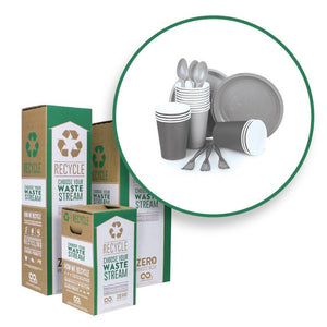 Biodegradable Plastic - Zero Waste Box™