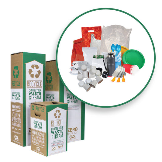 Break Room Separation - Zero Waste Box™