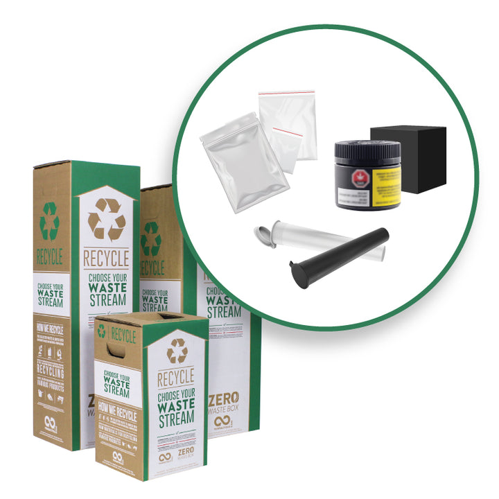 Cannabis Packaging- Zero Waste Box™