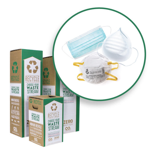 Disposable Masks - Zero Waste Box™