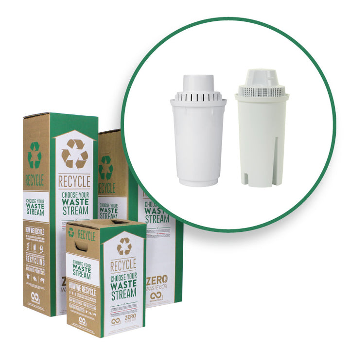 Filters - Zero Waste Box™