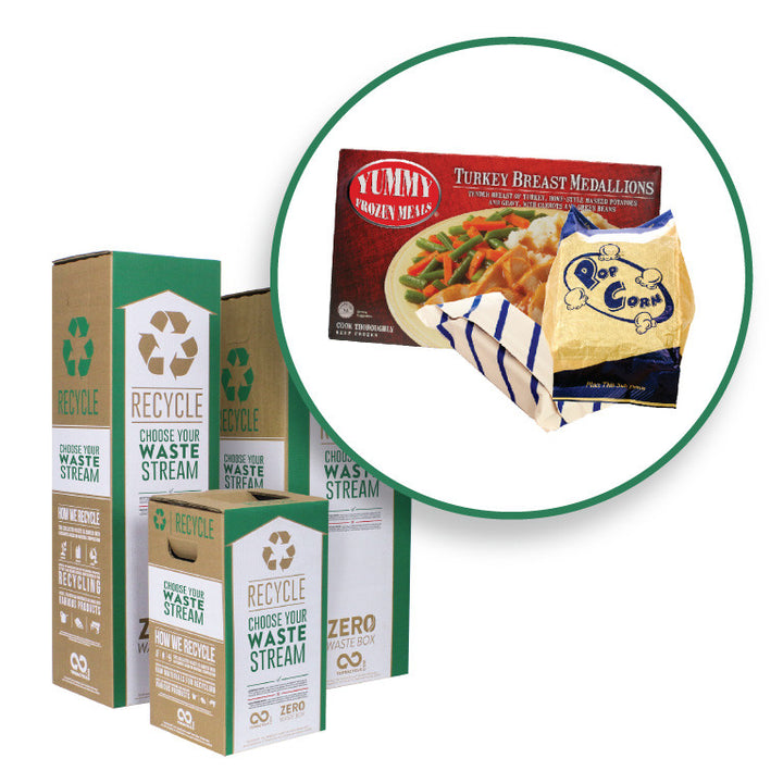 Laminated Paper Packaging - Zero Waste Box™