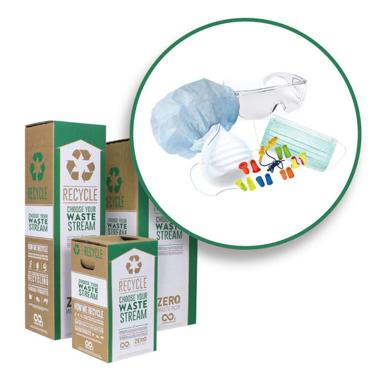 Safety Equipment and Protective Gear  - Zero Waste Box™